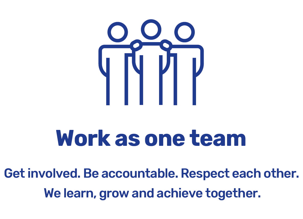 Work as one team
